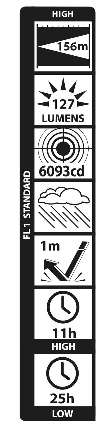 Maglite SP22KY7L – Mini LED 2xAA (Roza)