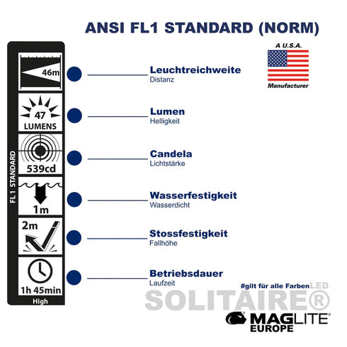Maglite svetilka LED J3A112L Solitaire 1xAAA, Morda