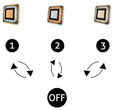 Avide 29583 Svetilka stenska Nancy mini 32W CCT 2240 lm