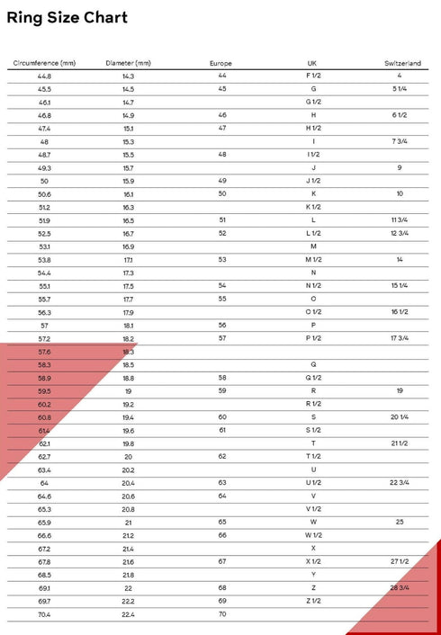 Zippo 2.006.264 Prstan Skull with Headphones vel. 62