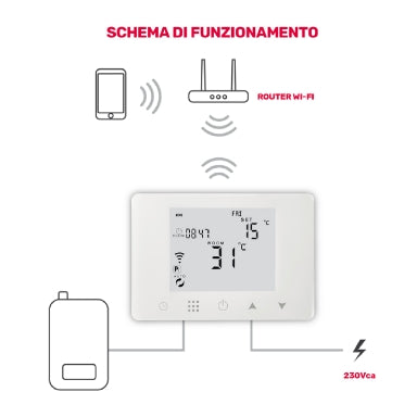 Termostat 49683033 230V WI-FI smart, bel