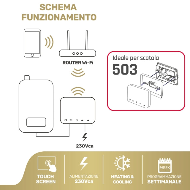 Termostat 49683035 gretje in hlajenje 230V WI-FI smart, črn